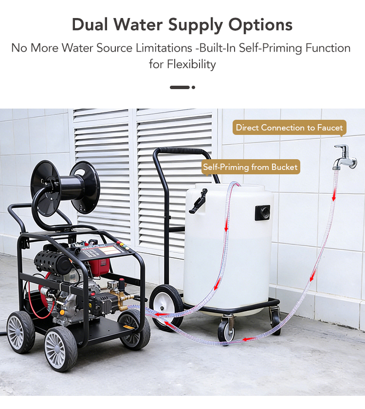 Dr.Dirt Diesel High-Pressure Washer - Cleanic Cleaning Equipment